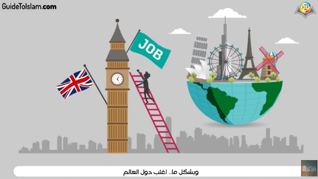 Global economic crisis,The problem and the solution (Portuguese version)