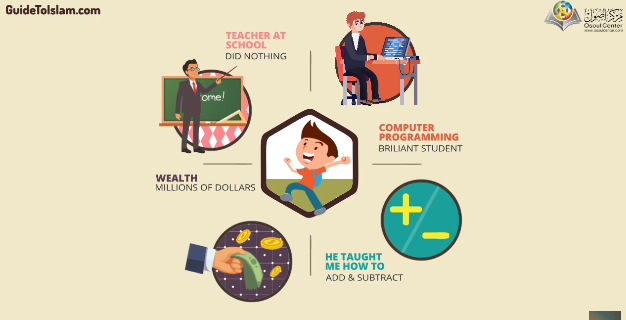 islámica Edad de Oro